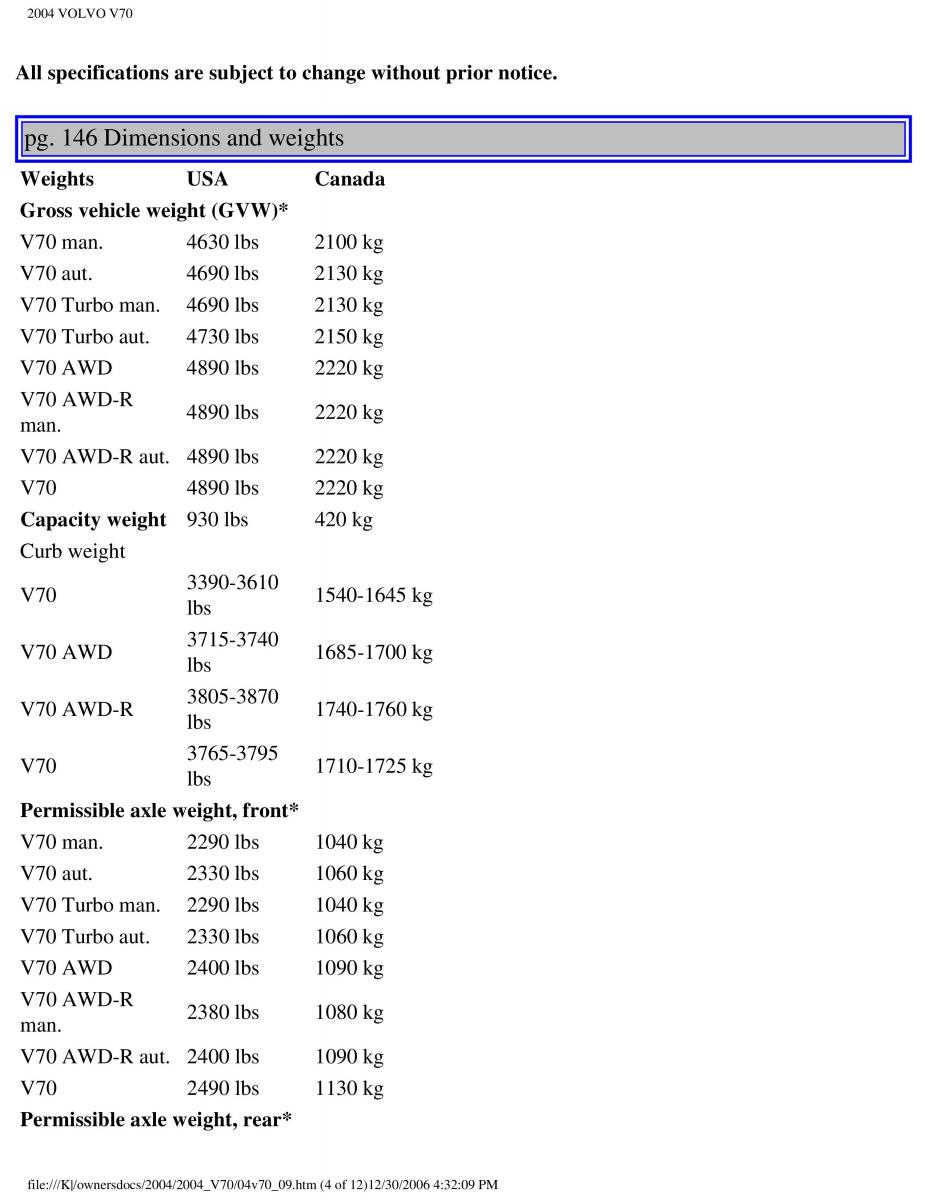 manual  Volvo V70 II 2 owners manual / page 212