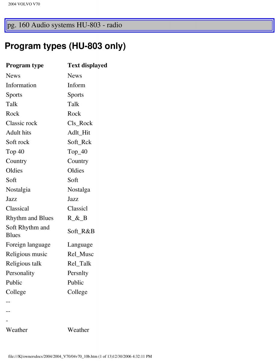 manual  Volvo V70 II 2 owners manual / page 231