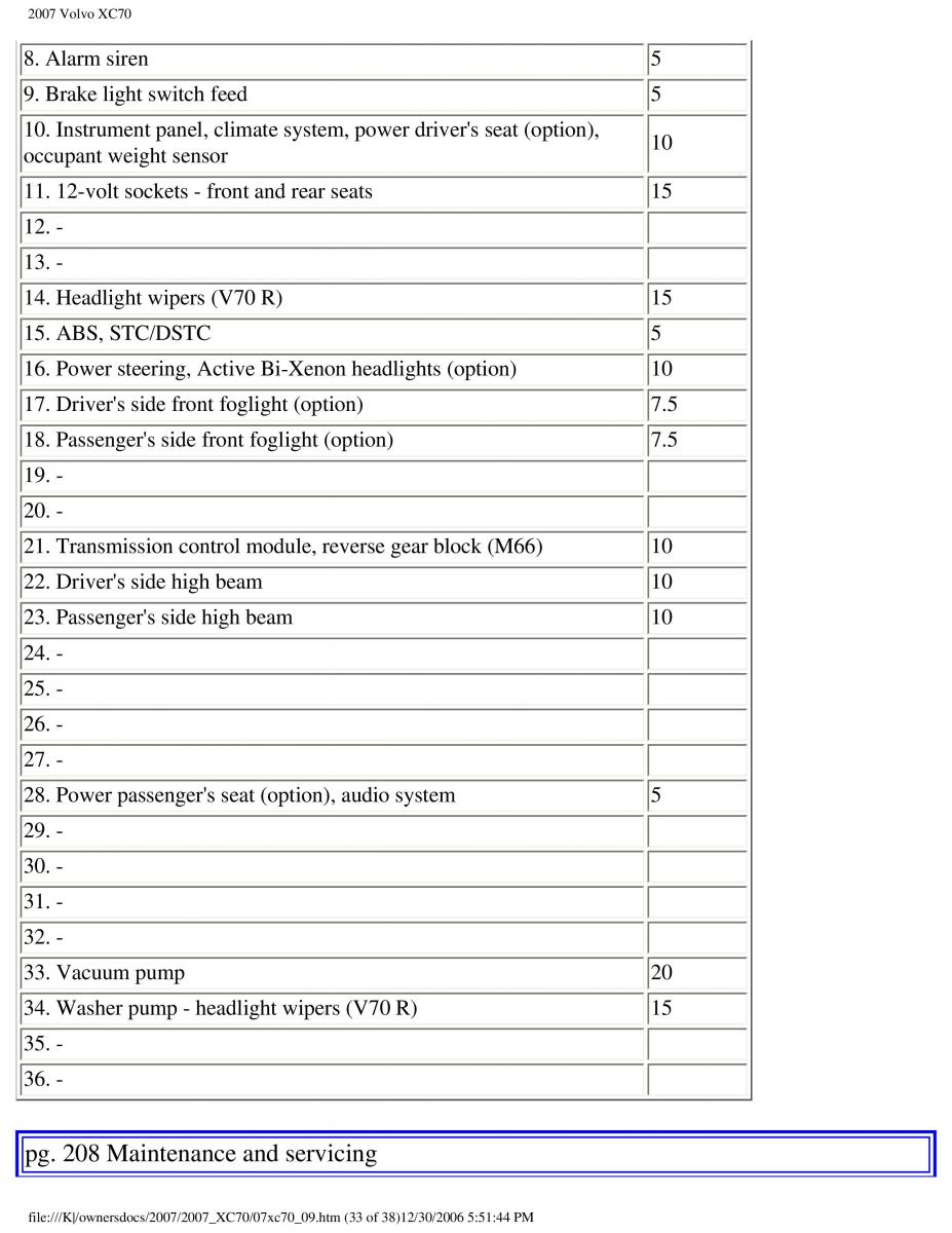 Volvo XC70 Cross Country 2007 owners manual / page 236