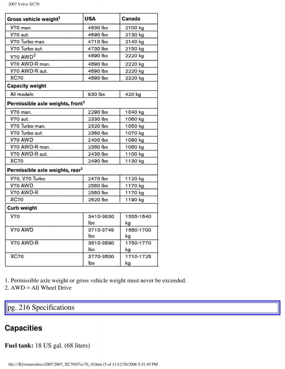 Volvo XC70 Cross Country 2007 owners manual / page 246