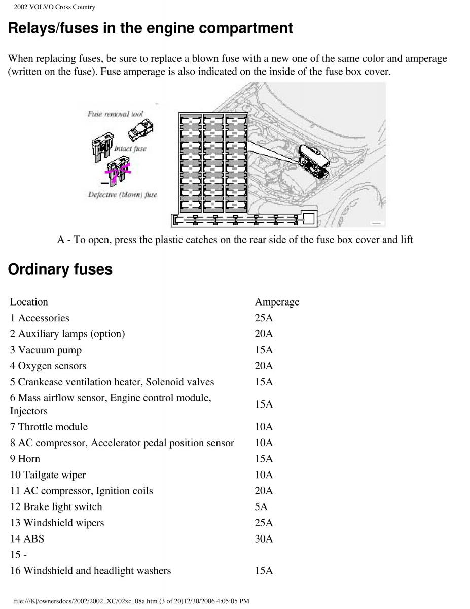 Volvo XC70 Cross Country owners manual / page 167