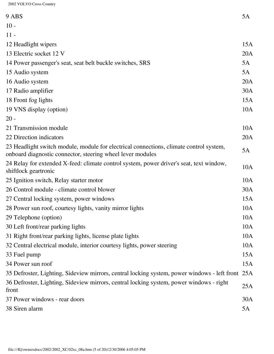 Volvo XC70 Cross Country owners manual / page 169