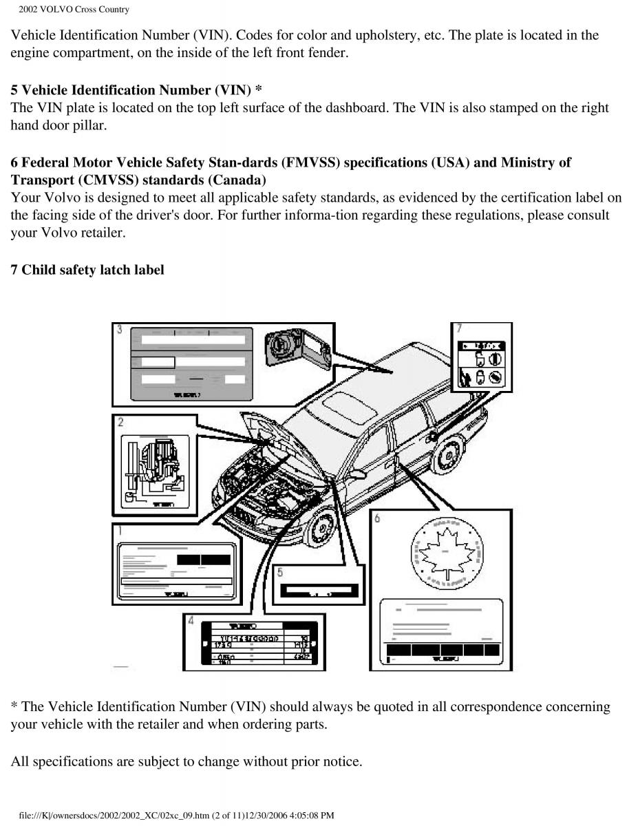 Volvo XC70 Cross Country owners manual / page 202