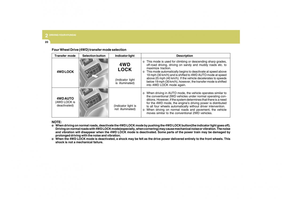 Hyundai Tucson I 1 owners manual / page 155