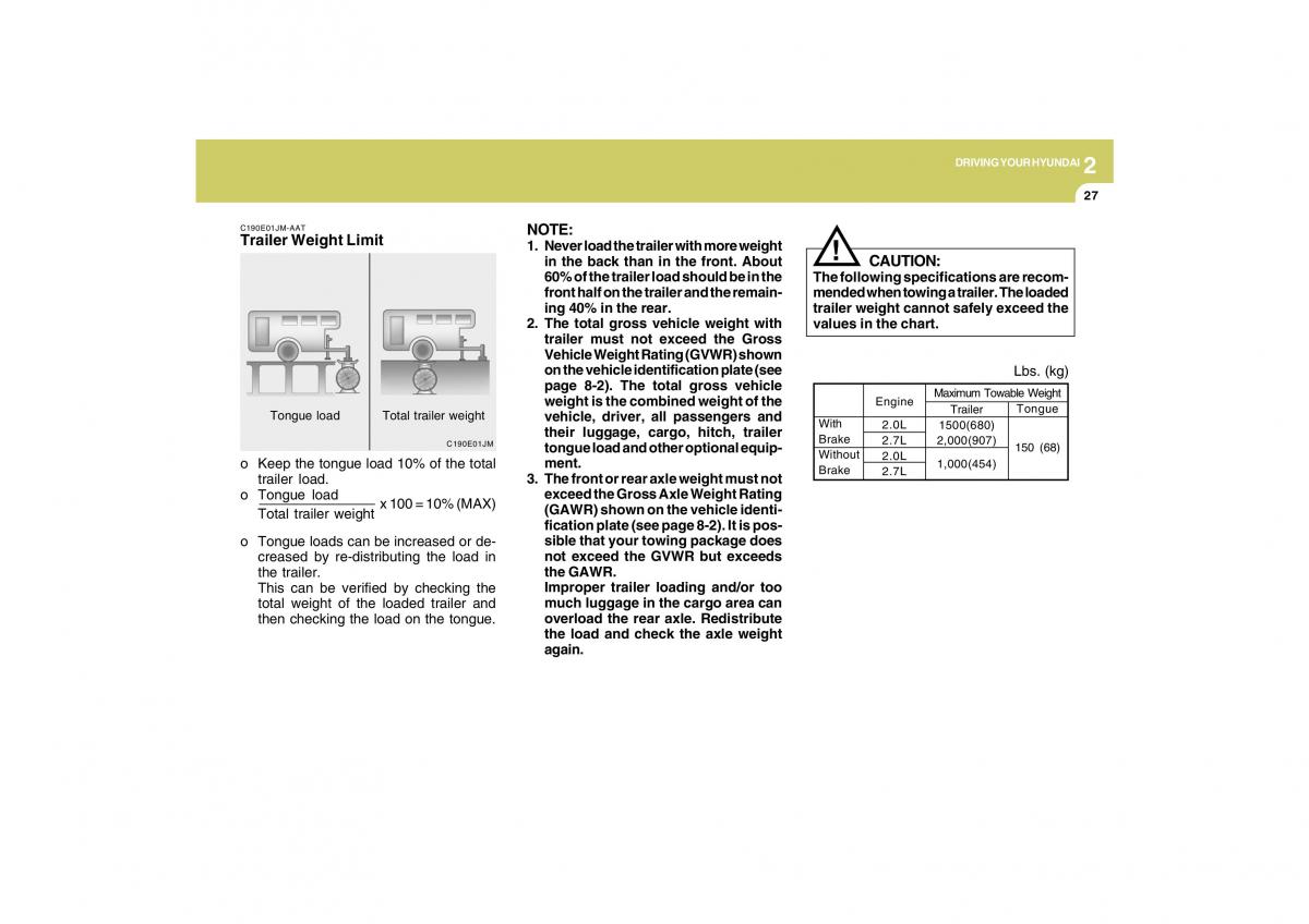 Hyundai Tucson I 1 owners manual / page 162