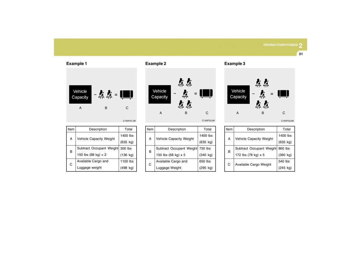 Hyundai Tucson I 1 owners manual / page 166