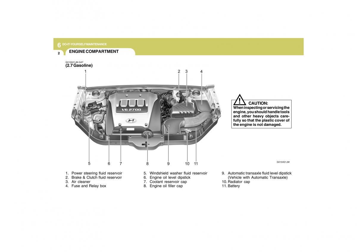 Hyundai Tucson I 1 owners manual / page 206