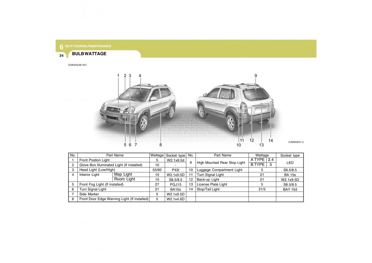 Hyundai Tucson I 1 owners manual / page 238