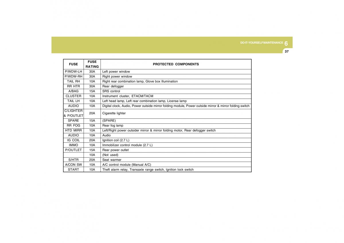 Hyundai Tucson I 1 owners manual / page 241