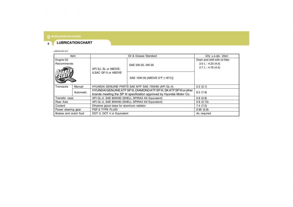 Hyundai Tucson I 1 owners manual / page 267