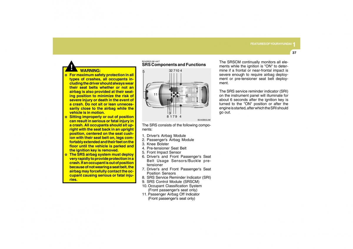 Hyundai Tucson I 1 owners manual / page 48