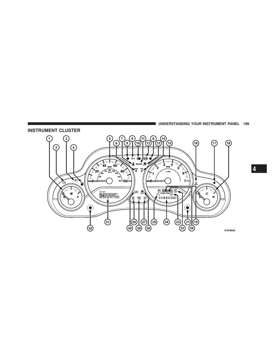 Jeep Wrangler TJ 2007 owners manual / page 201