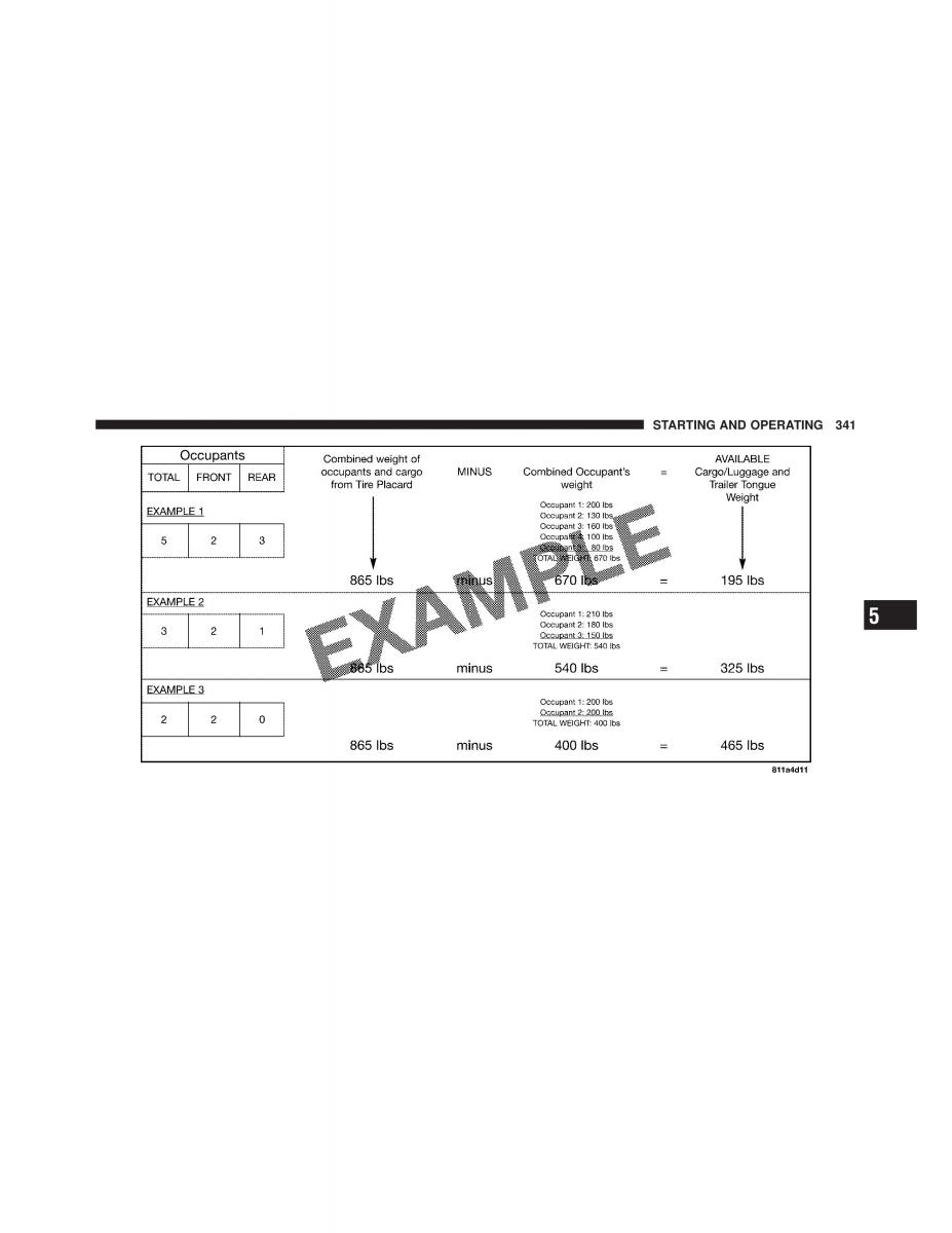 Jeep Wrangler TJ 2007 owners manual / page 343