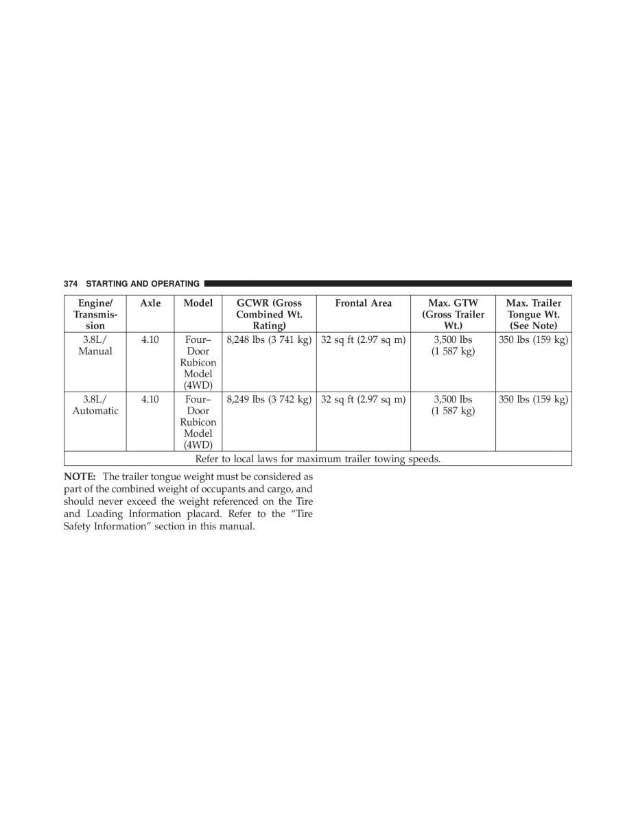 Jeep Wrangler TJ 2007 owners manual / page 376