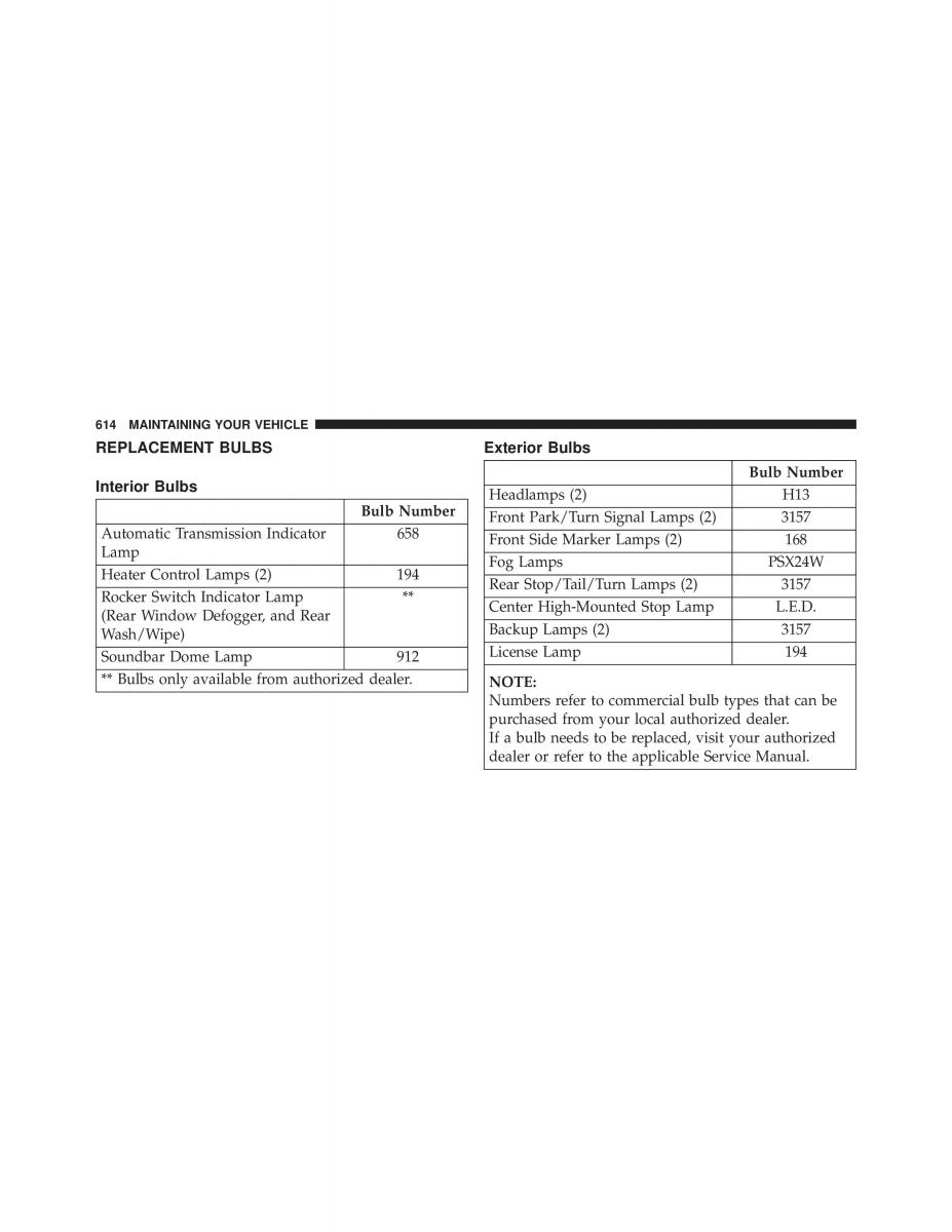 Jeep Wrangler TJ 2013 owners manual / page 616