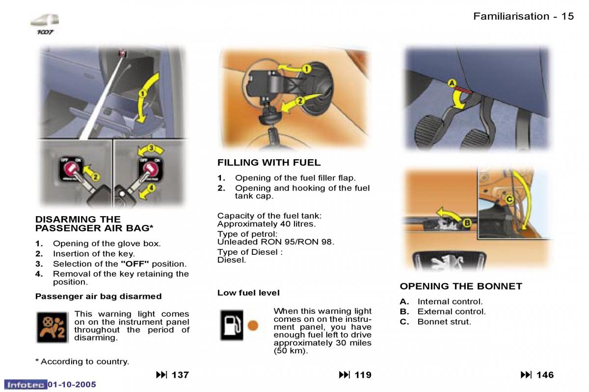 Peugeot 1007 owners manual / page 59