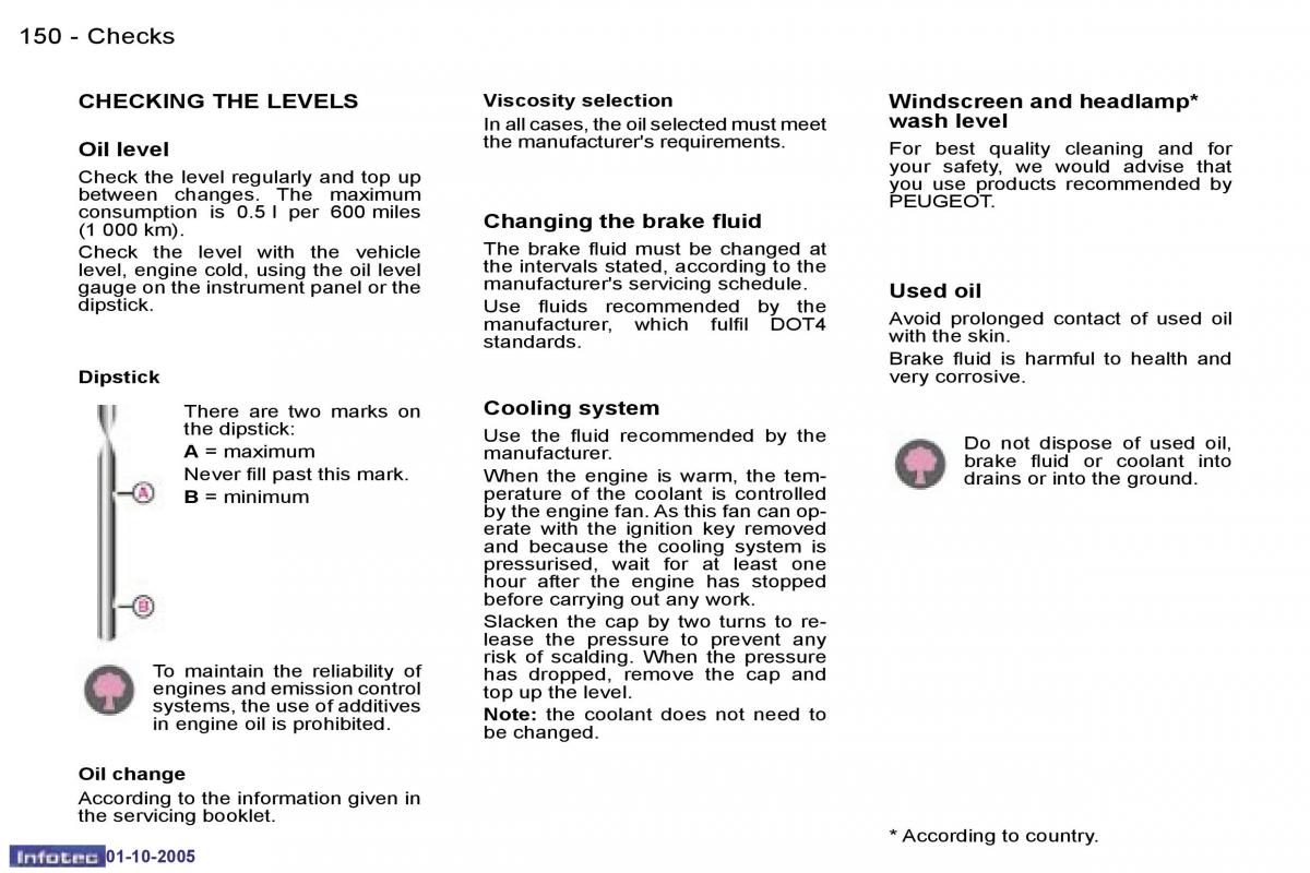 Peugeot 1007 owners manual / page 60