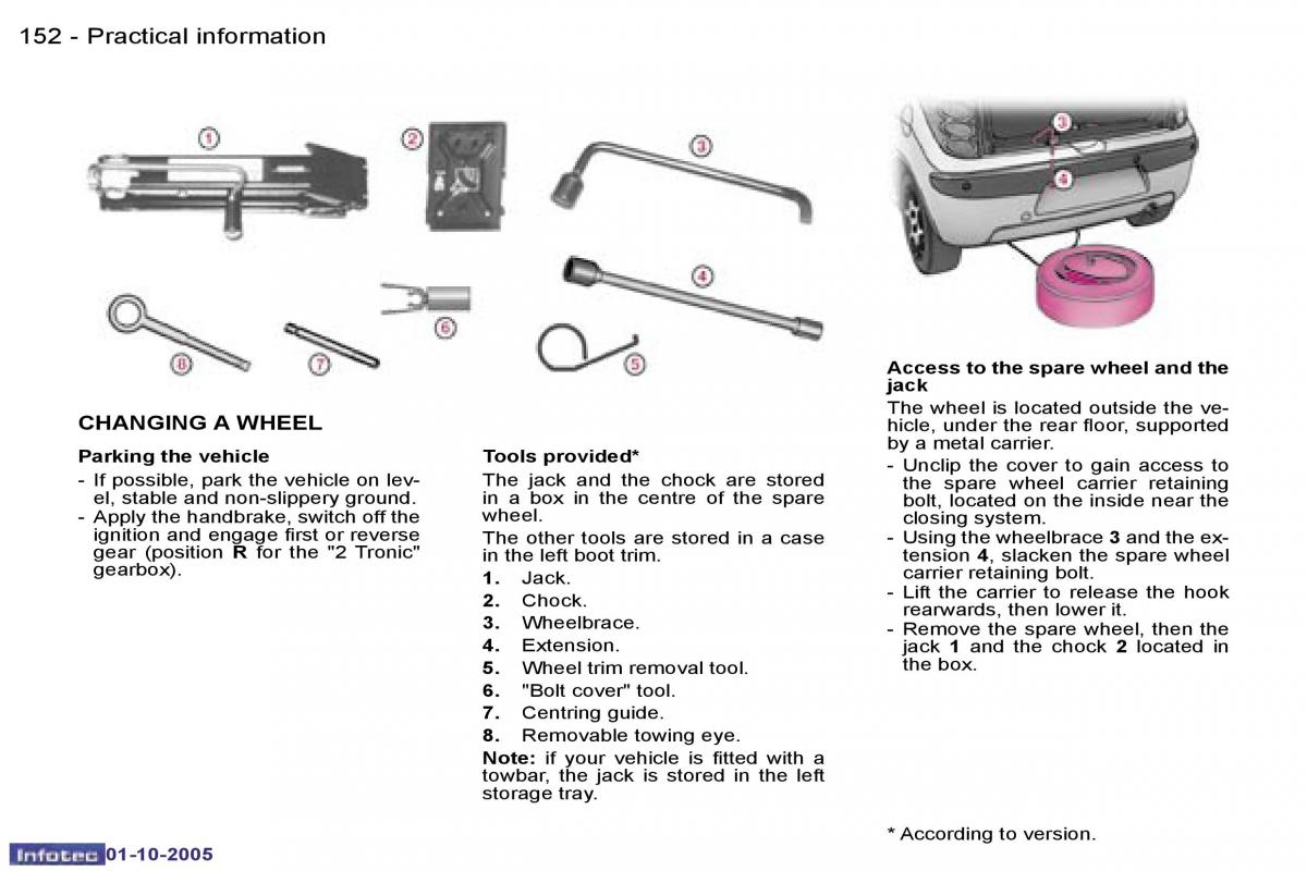 Peugeot 1007 owners manual / page 62