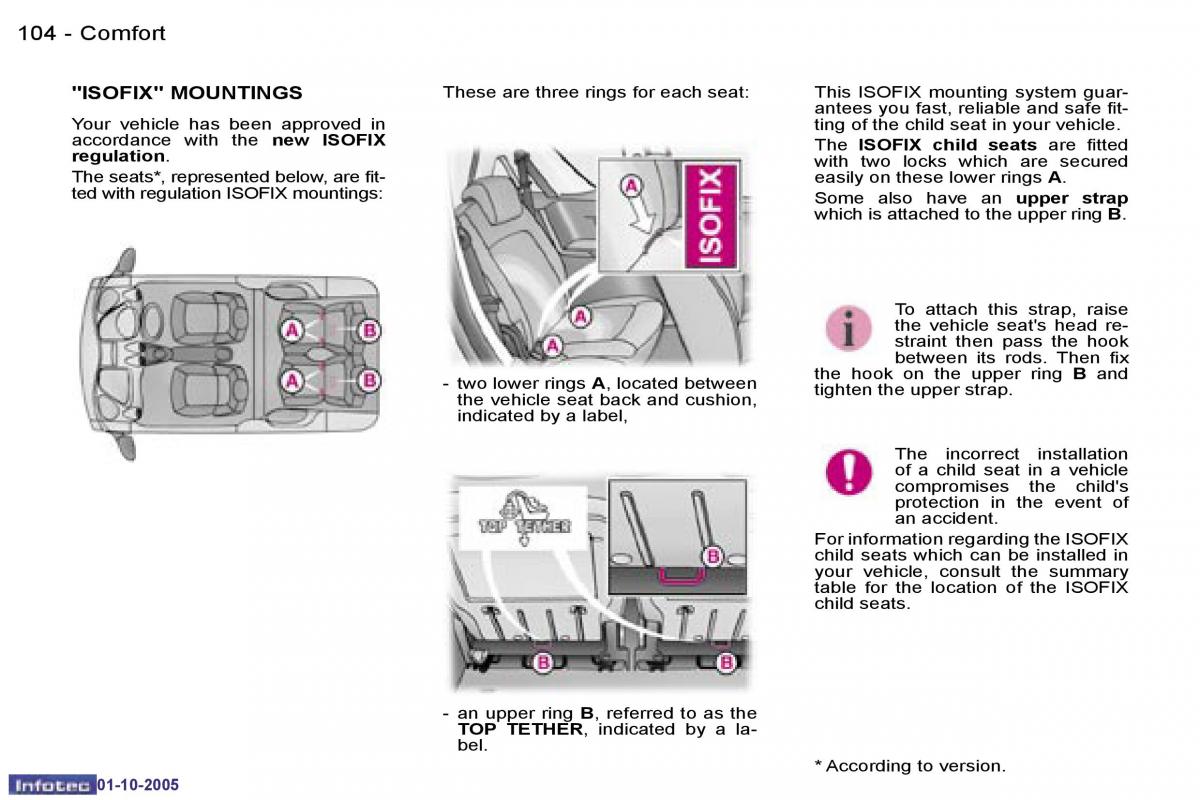 Peugeot 1007 owners manual / page 7