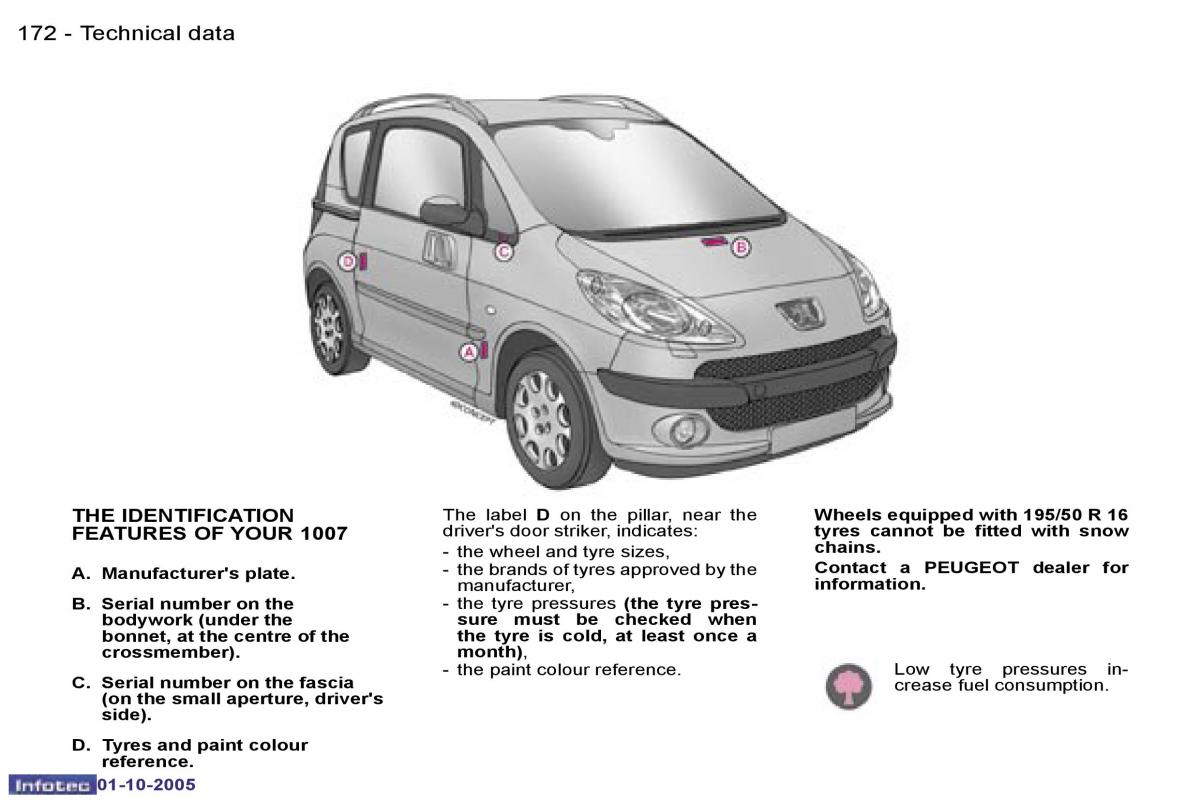 Peugeot 1007 owners manual / page 76