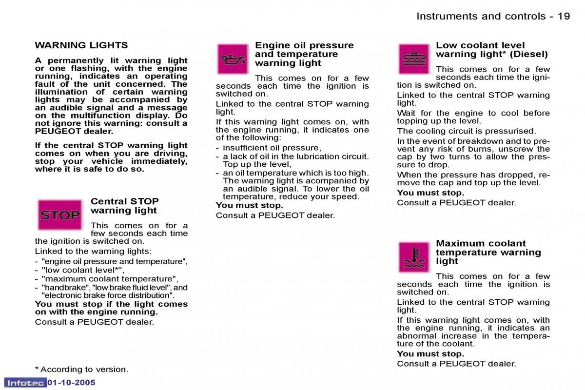 Peugeot 1007 owners manual / page 78