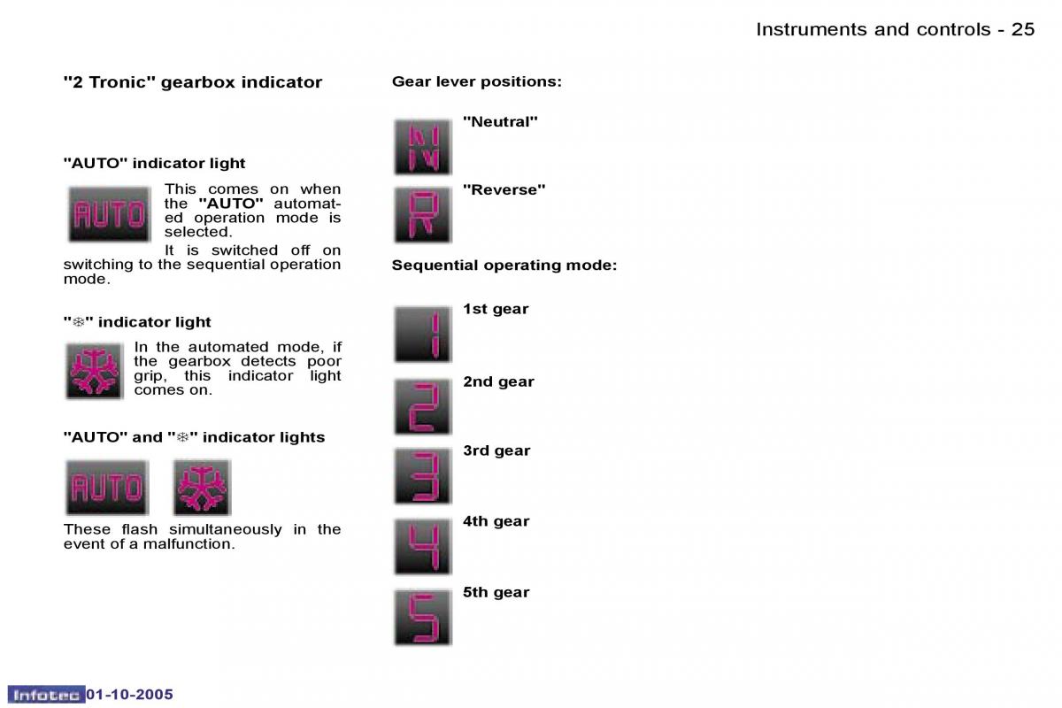 Peugeot 1007 owners manual / page 83