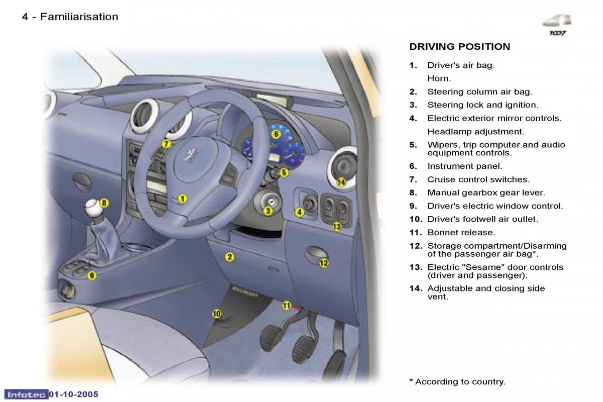 Peugeot 1007 owners manual / page 92