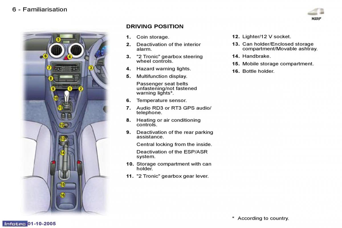 Peugeot 1007 owners manual / page 94