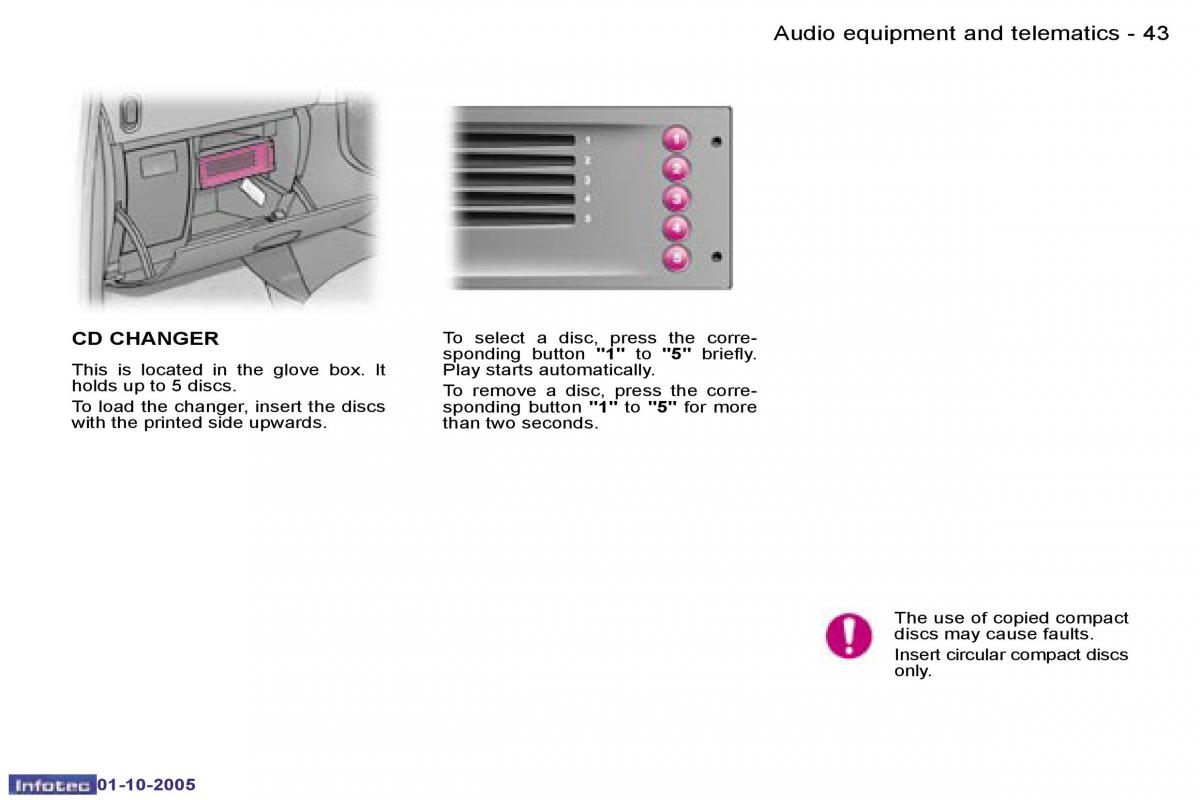 Peugeot 1007 owners manual / page 95