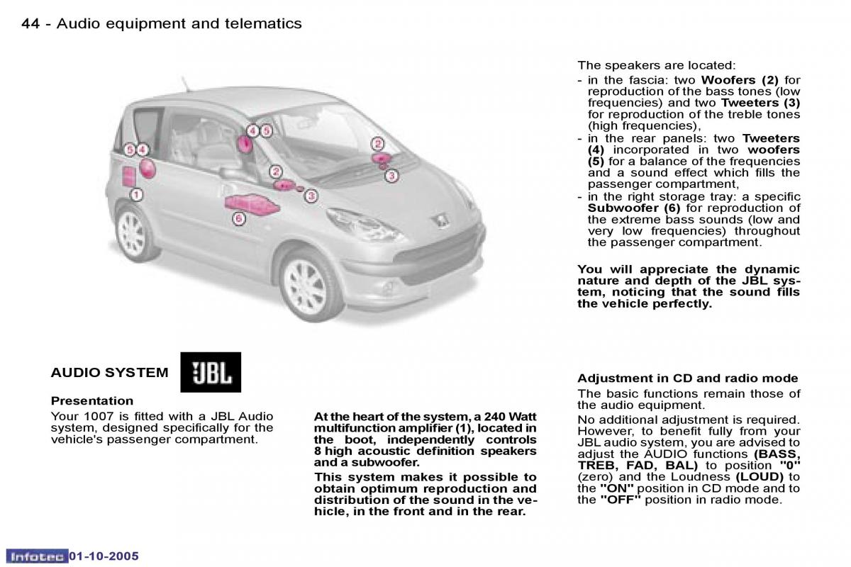 Peugeot 1007 owners manual / page 96