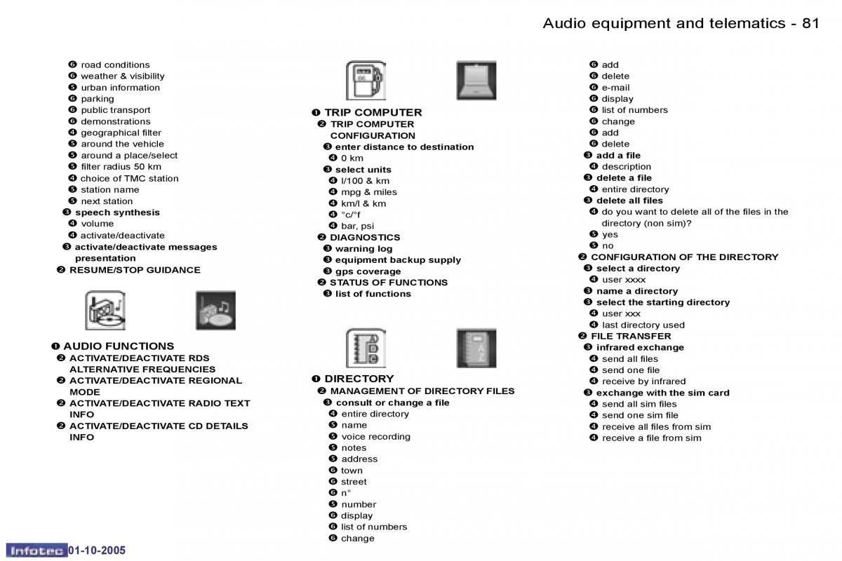 Peugeot 1007 owners manual / page 113