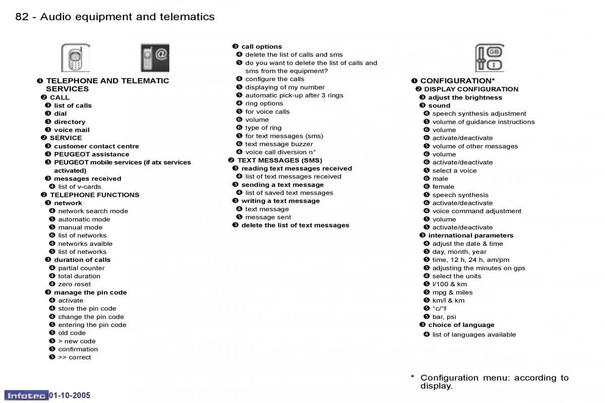 Peugeot 1007 owners manual / page 114