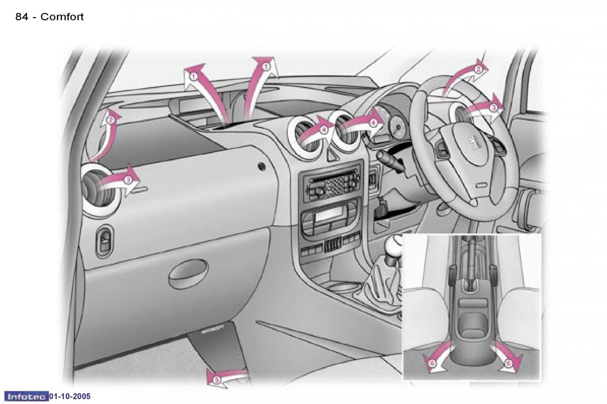 Peugeot 1007 owners manual / page 116