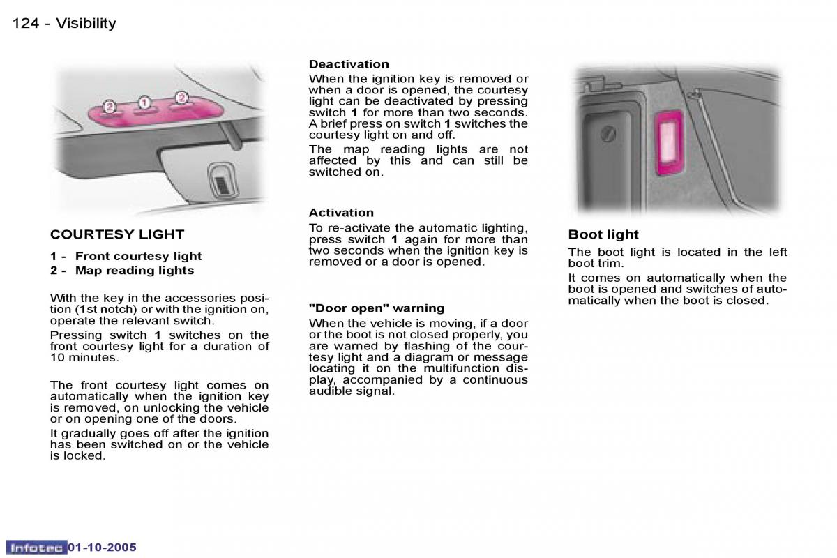 Peugeot 1007 owners manual / page 36