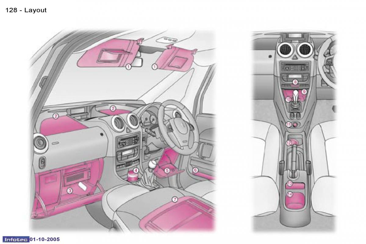 Peugeot 1007 owners manual / page 40