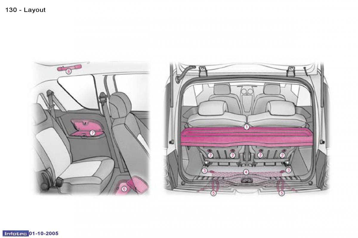 Peugeot 1007 owners manual / page 44