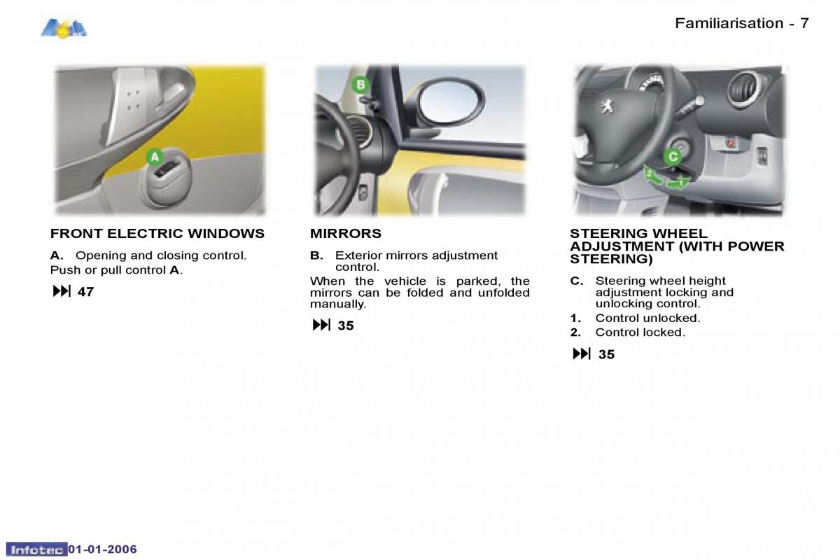 Peugeot 107 owners manual / page 68