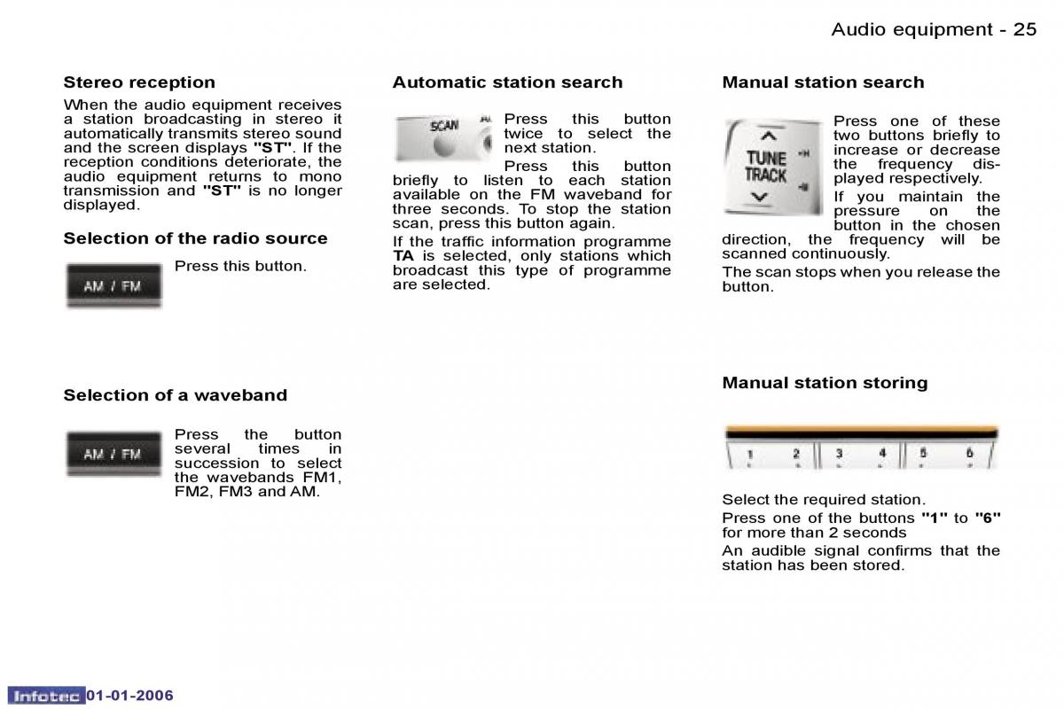 Peugeot 107 owners manual / page 17