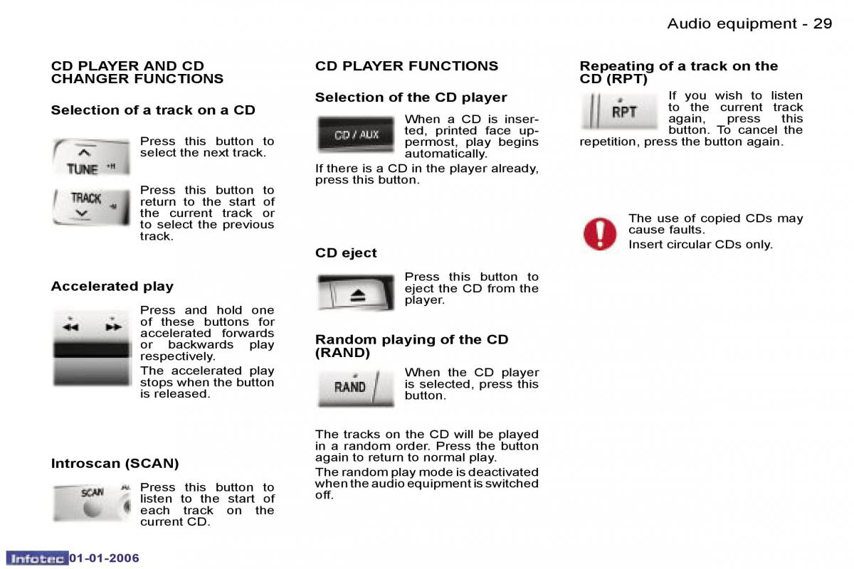 Peugeot 107 owners manual / page 23
