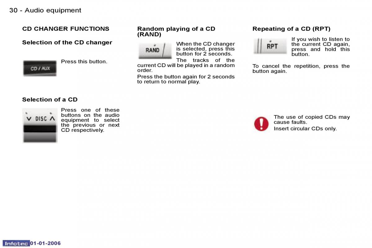 Peugeot 107 owners manual / page 24