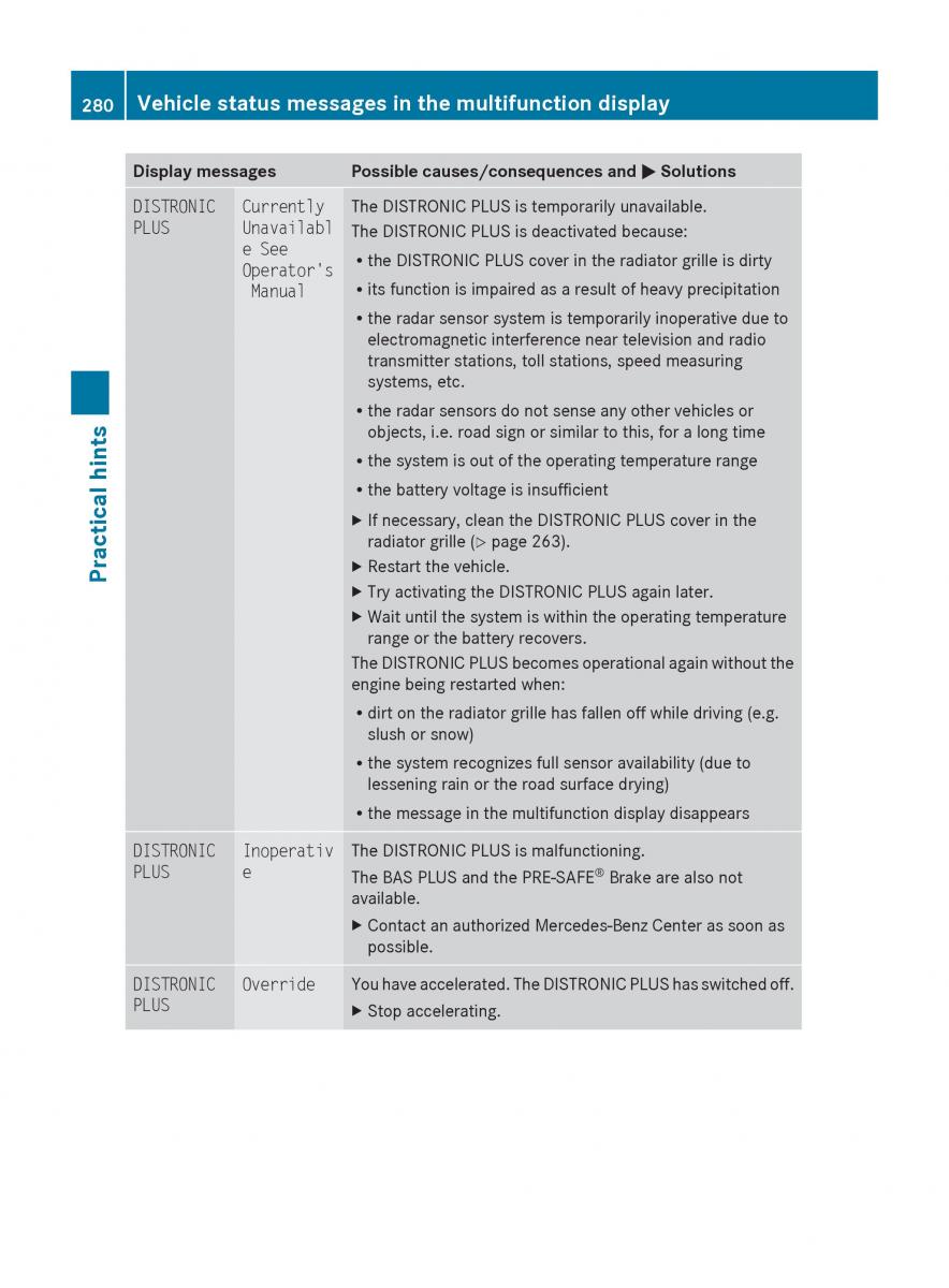 Mercedes Benz E Class W212 2010 owners manual / page 282