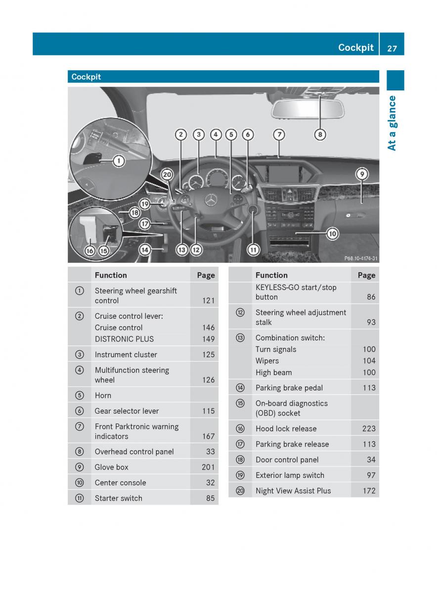 Mercedes Benz E Class W212 2010 owners manual / page 29