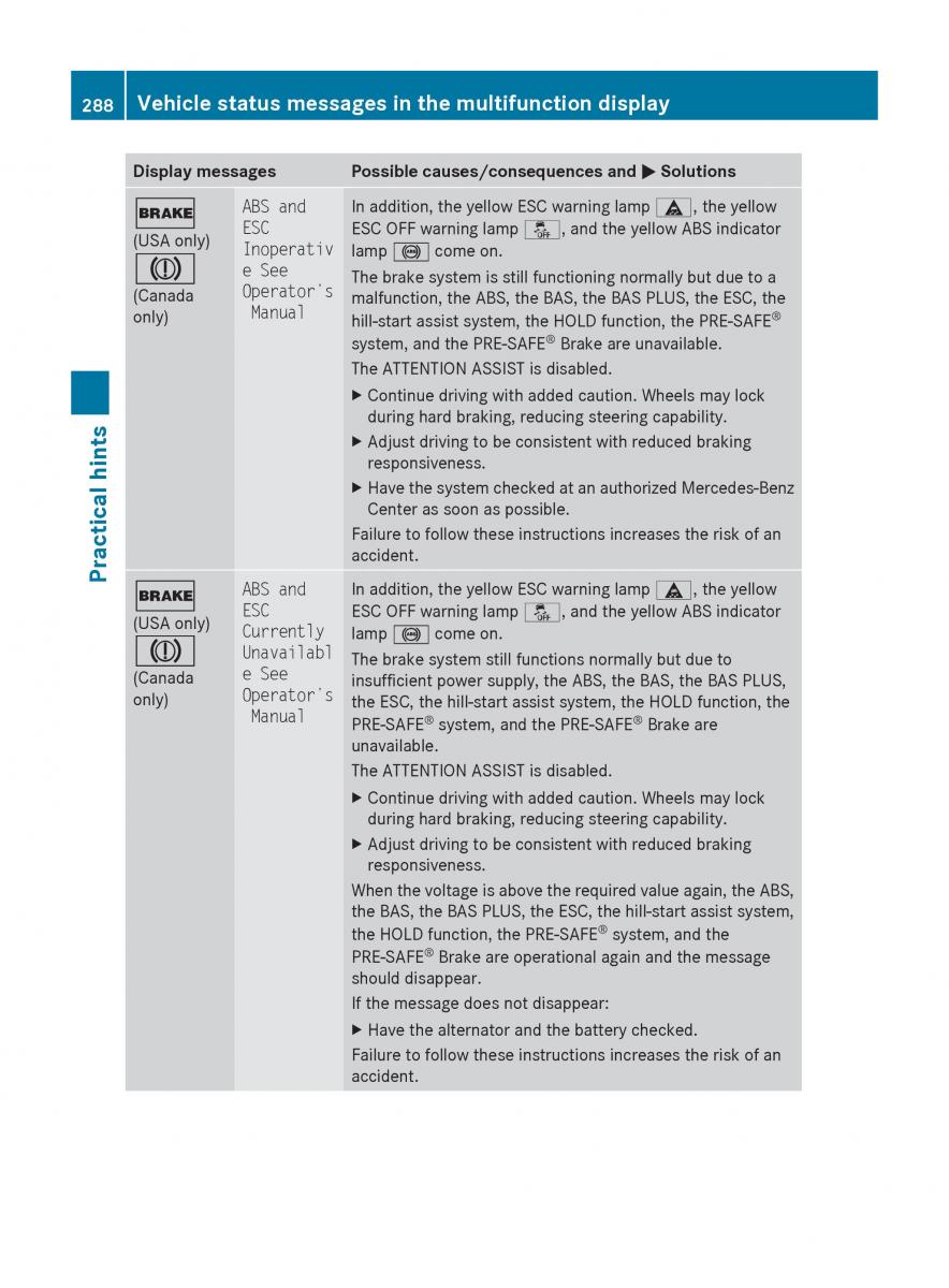 Mercedes Benz E Class W212 2010 owners manual / page 290