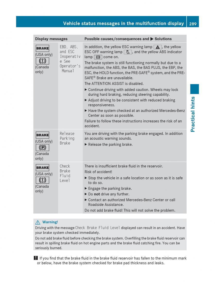 Mercedes Benz E Class W212 2010 owners manual / page 291