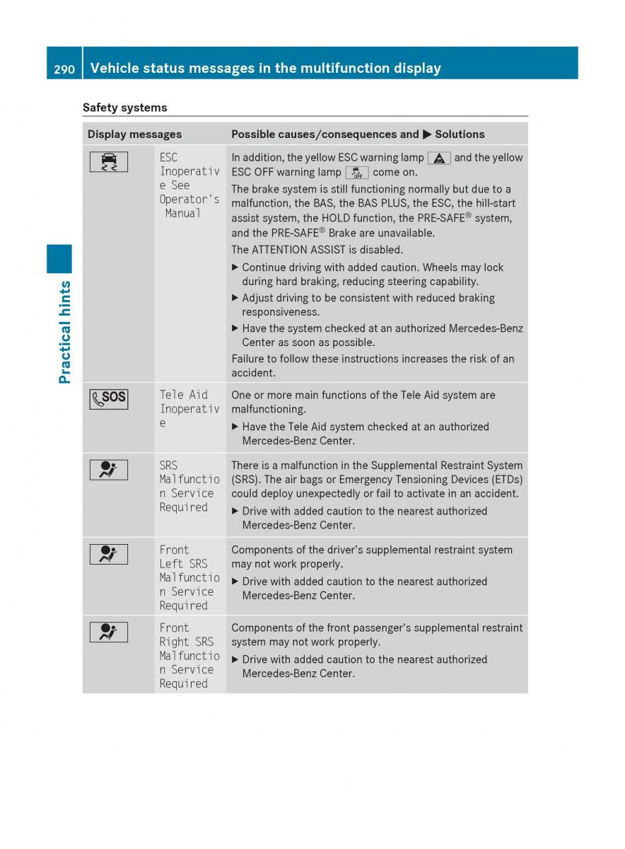 Mercedes Benz E Class W212 2010 owners manual / page 292