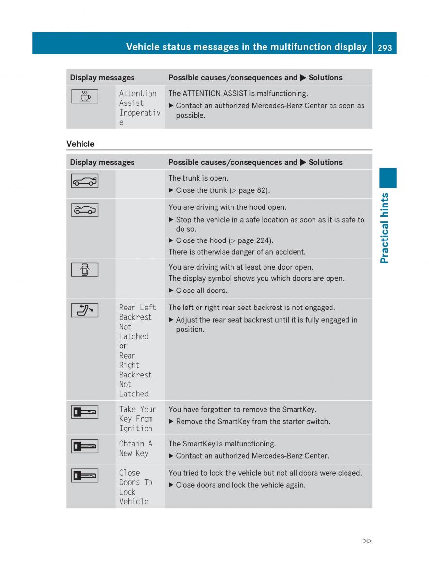 Mercedes Benz E Class W212 2010 owners manual / page 295