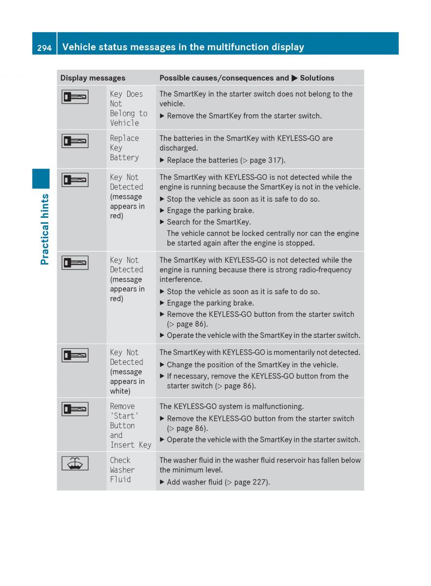 Mercedes Benz E Class W212 2010 owners manual / page 296