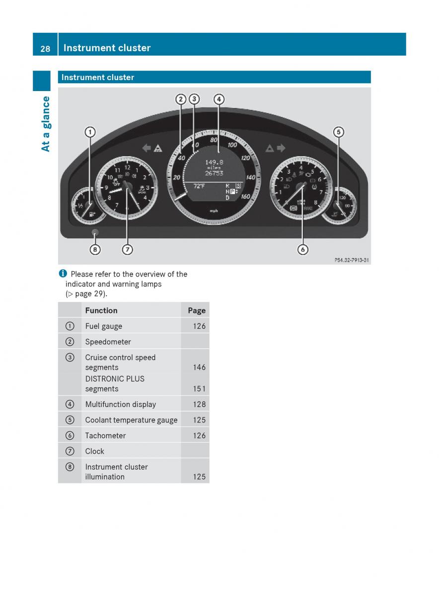 Mercedes Benz E Class W212 2010 owners manual / page 30