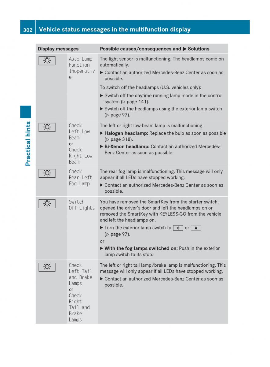 Mercedes Benz E Class W212 2010 owners manual / page 304