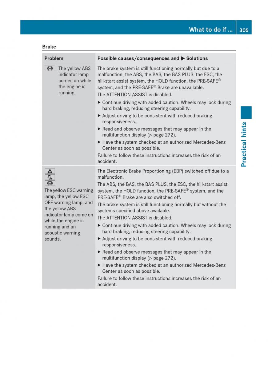 Mercedes Benz E Class W212 2010 owners manual / page 307